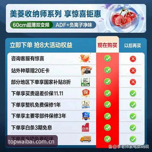 资深用户实测：十大靠谱外围买球网站新版首页安全吗？一份避坑清单与使用心得
