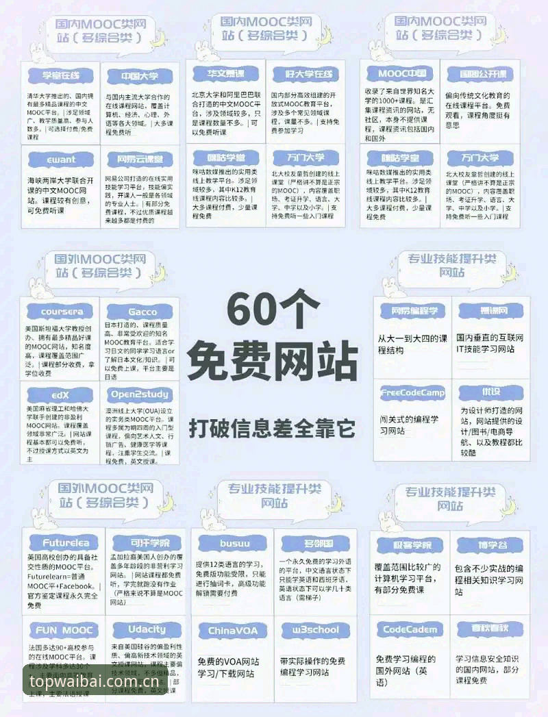 为什么越来越多的老玩家开始把十大靠谱外围买球网站shouye设成浏览器首页？