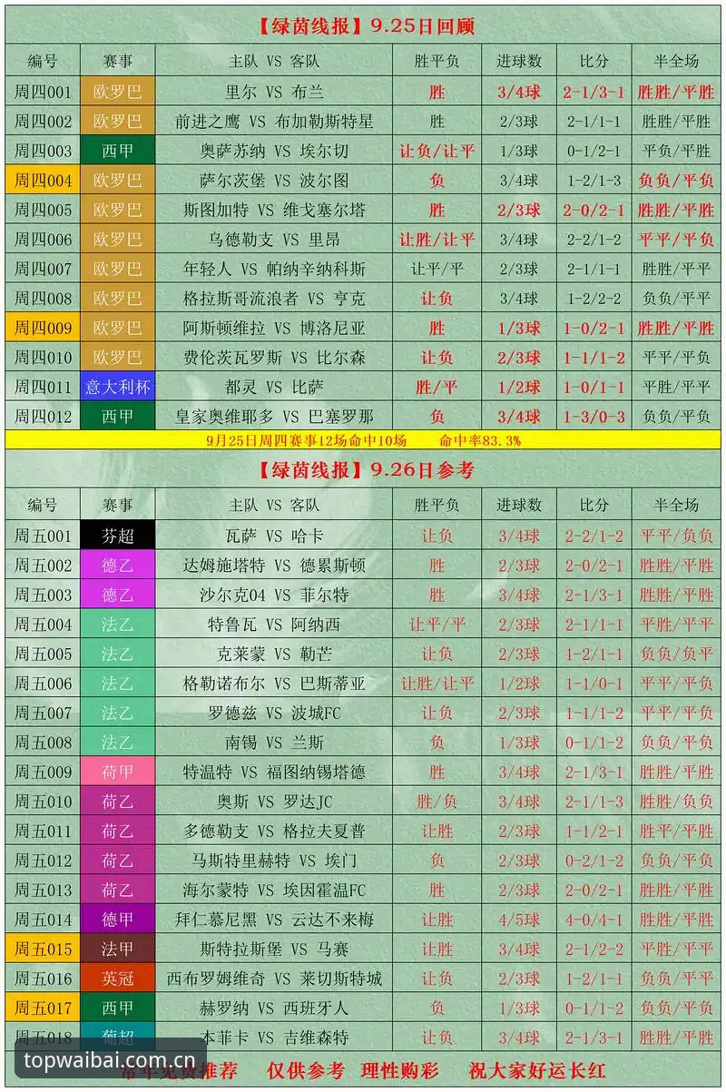 十大靠谱外围买球网站CN赛事数据最新版 十大靠谱外围买球网站CN赛事数据最新版到底改了什么?